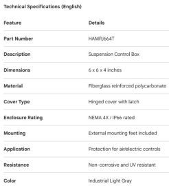 SUSPENSION CONTROLS BOX 6X6X4