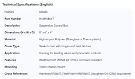SUSPENSION CONTROLS BOX 8X6X4