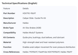 HALDEX DISC BRAKE CALIPER SLIDE KIT