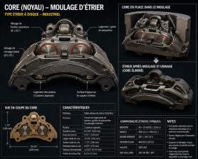 HALDEX CALIPER CORE FOR HDXRDB802984CX