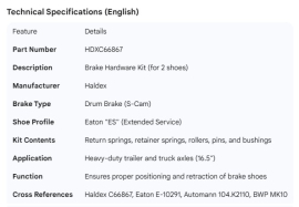 HALDEX BRAKE HARDWARE KIT (2 SHOES)