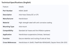 HENDRICKSON AXLE HOSE CLAMP