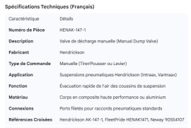 HENDRICKSON MANUAL DUMP VALVE