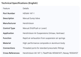 HENDRICKSON MANUAL DUMP VALVE