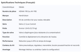 HENDRICKSON AIR CONTROL KIT