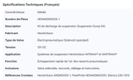 HENDRICKSON SUSPENSION DUMP KIT