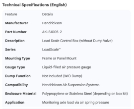 HENDRICKSON LOAD SCALE CONTROL BOX W/O DUMP