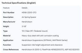 HENDRICKSON AIR BAG SPACER 3-1/8" T/O