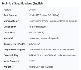 HENDRICKSON AIR BAG SPACER 3/4"