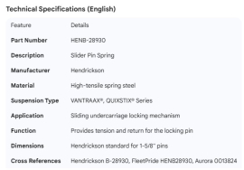 HENDRICKSON SLIDER PIN SPRING