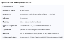 HENDRICKSON SLIDER PIN SPRING