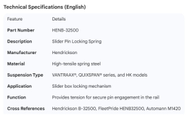 HENDRICKSON SLIDER PIN SPRING