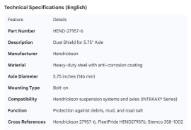 HENDRICKSON DUSTSHIELD FOR 5.75" AXLE