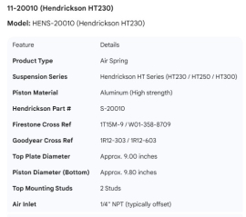 HENDRICKSON AIR SPRING ALUM PISTON HT230