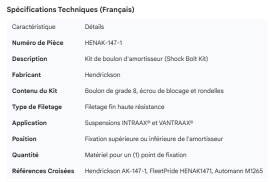 HENDRICKSON SHOCK ABSORBER BOLT KIT
