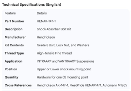HENDRICKSON SHOCK ABSORBER BOLT KIT