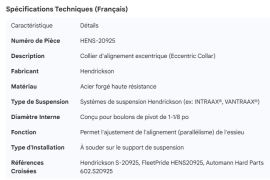 HENDRICKSON ECCENTRIC ALIGNMENT COLLAR