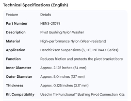 HENDRICKSON PIVOT BUSHING NYLON WASHER