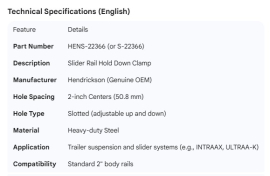 HOLD DOWN CLAMP 2" CL