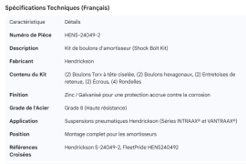 SHOCK ABSORBER BOLT KIT