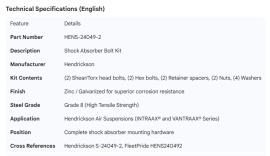 SHOCK ABSORBER BOLT KIT