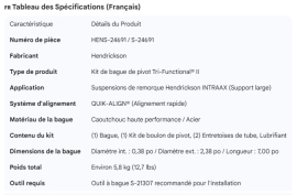 HENDRICKSON PIVOT BUSHING KIT