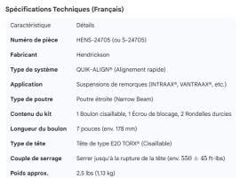 HENDRICKSON PIVOT BOLT KIT
