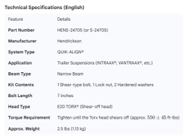 HENDRICKSON PIVOT BOLT KIT