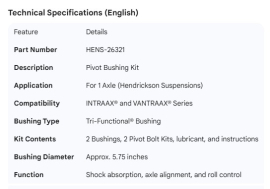 HENDRICKSON PIVOT BUSHING KIT FOR 1 AXLE