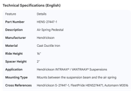HENDRICKSON AIR SPRING PEDESTALS  CAST 16" R/HGHT W/2"