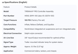 TIREMAAX CONTROLER ASSY 100 PSI