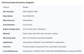 HENDRICKSON DUSTSHIELD KIT 5.00" AXLE