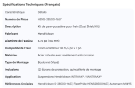 HENDRICKSON DUSTSHIELD KIT 5.75" AXLE