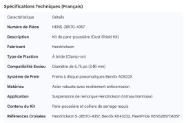 HENDRICKSON DUST SHIELD KIT CLAMP-ON 5.75" AXLE ADB22X