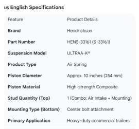 HENDRICKSON AIR SPRING ULTRAA-K