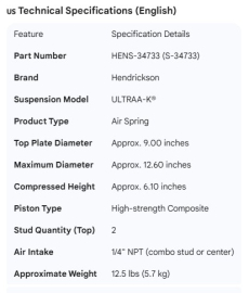 HENDRICKSON AIR SPRING ULTRAA-K