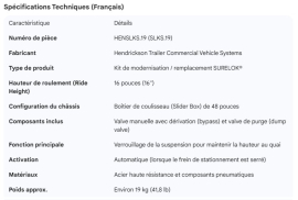 HENDRICKSON SURE LOCK KIT
