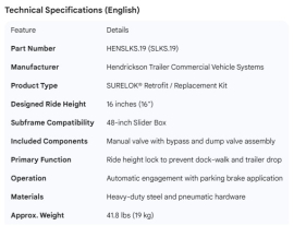 HENDRICKSON SURE LOCK KIT