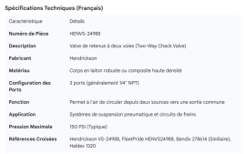 HENDRICKSON TWO-WAY CHECK VALVE