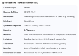 HENDRICKSON TIREMAAX 2.75" END PLUG ASSEMBLY