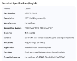 HENDRICKSON TIREMAAX 2.75" END PLUG ASSEMBLY