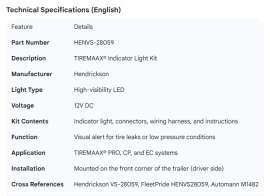 HENDRICKSON TIREMAAX INDICATOR LIGHT KIT	