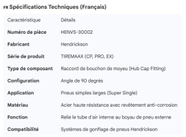 HENDRICKSON TIREMAAX 90DEG HUB CAP FITTING FOR SUPER SINGLE