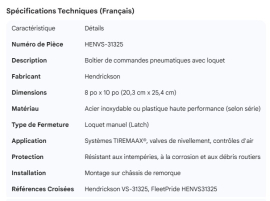 HENDRICKSON AIR CONTROLS ENCLOSURE W/LATCH 8"X10"
