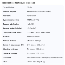HENDRICKSON TIREMAAX HUBCAP HLX3 HP OIL DUAL
