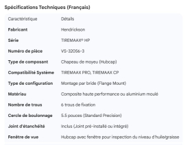 HENDRICKSON TIREMAAX HUBCAP HP