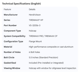 HENDRICKSON TIREMAAX HUBCAP HP