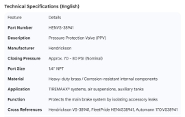HENDRICKSON PRESSURE PROTECTION VALVE