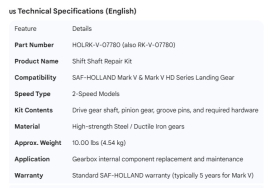 HOLLAND MARK V SHIFT SHAFT REPAIR KIT