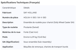 HOLLAND CONVERTER DOLLY WHEEL ASSY